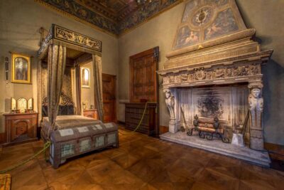 Milan: The Milan Pass City Card - Price and Value: How $105 Can Add Up in 2–3 Days